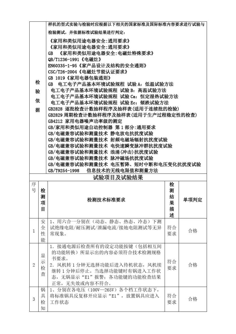 型式试验报告完整版_第3页