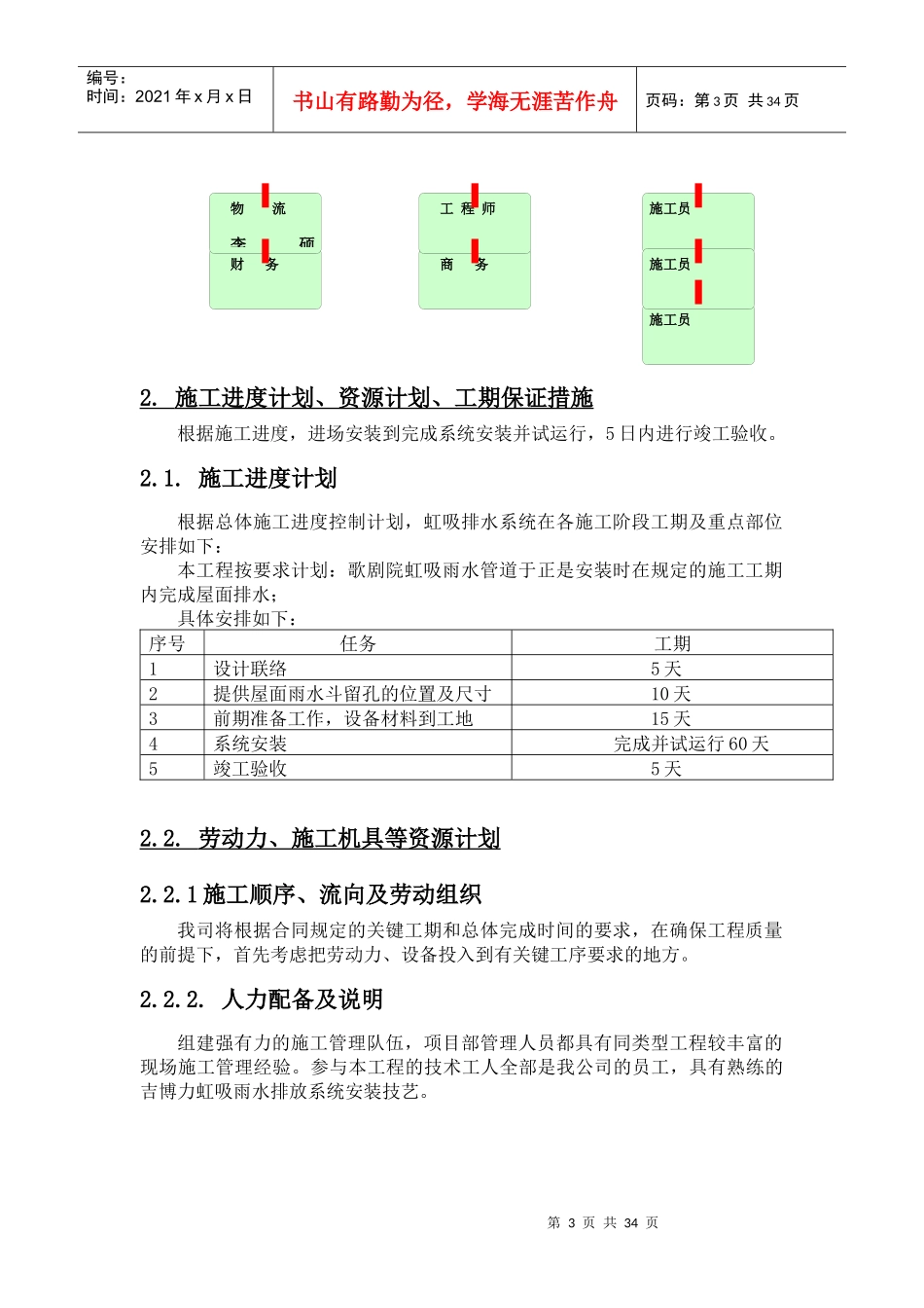 广州某项目虹吸雨水施工组织设计_第3页