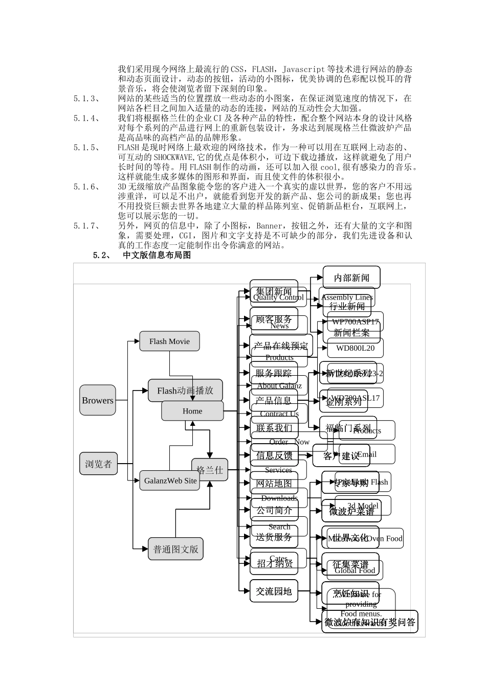 格兰仕网站的方案(1)_第3页
