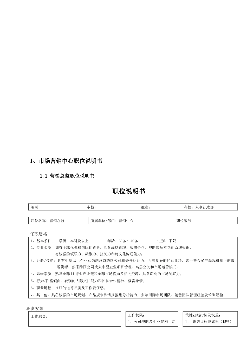 志盟环球电子商务公司职位(岗位)说明书_第3页