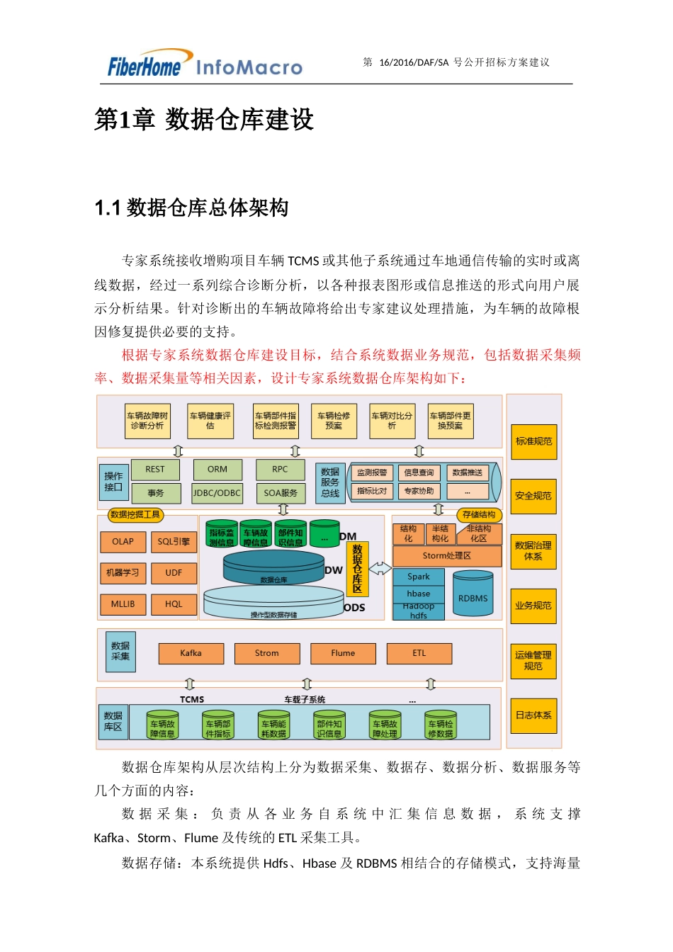 数据仓库建设方案（DOC32页）_第1页