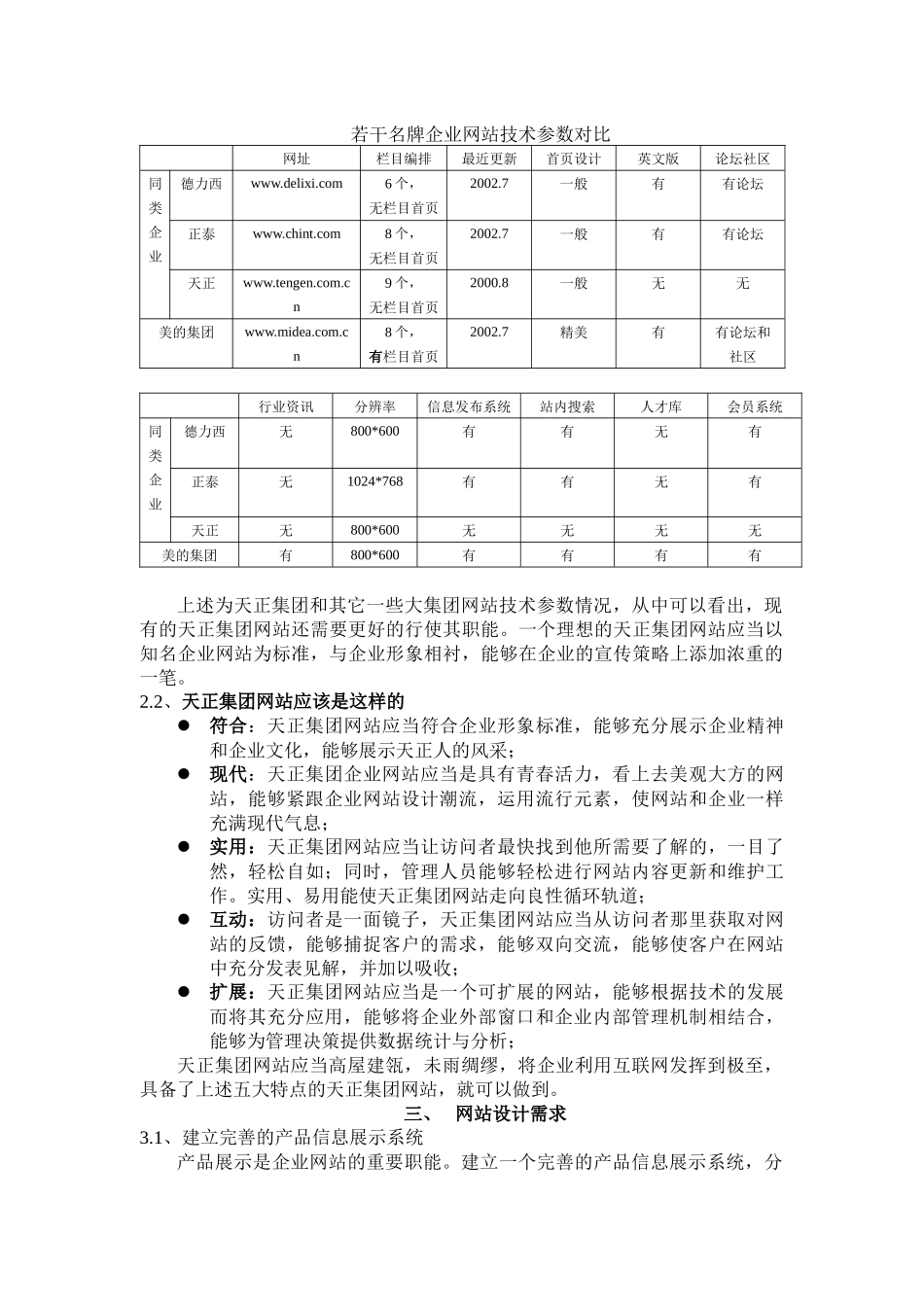 奥肯天正集团网站方案书_第3页