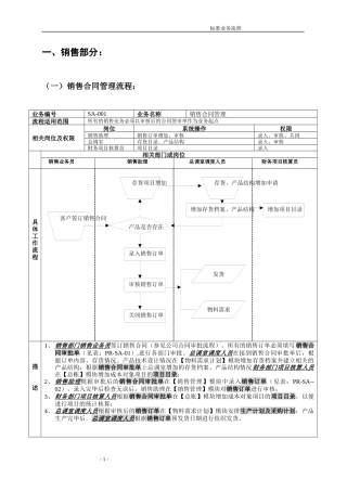 销售系统ERP流程图[1]