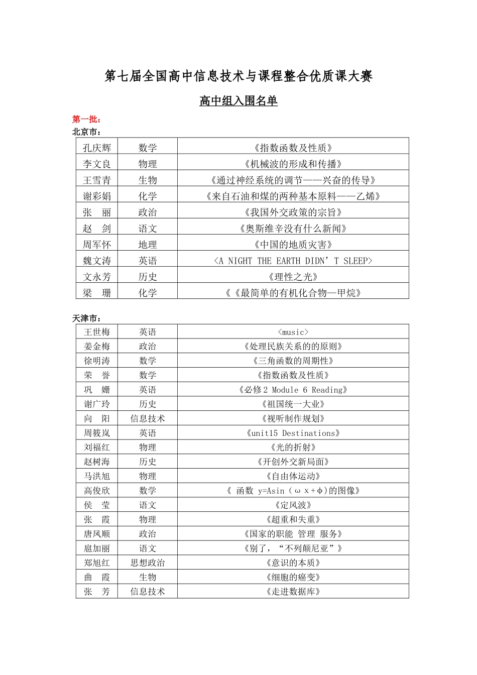 第七届全国高中信息技术与课程整合优质课大赛_第1页