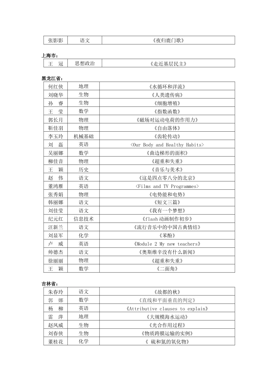 第七届全国高中信息技术与课程整合优质课大赛_第2页