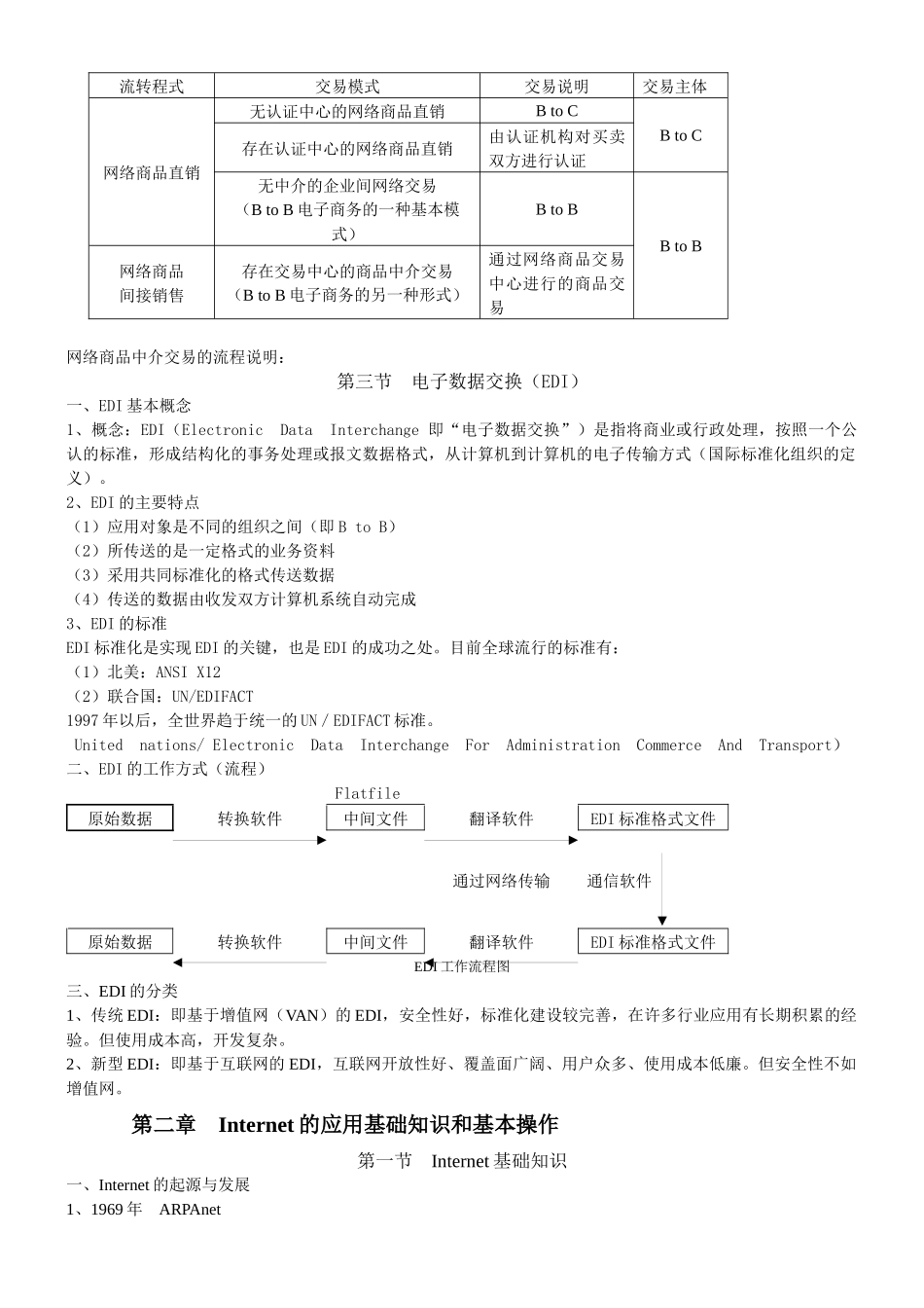 电子商务技能鉴定培训讲义_第3页