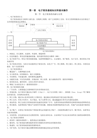 电子商务技能鉴定培训讲义