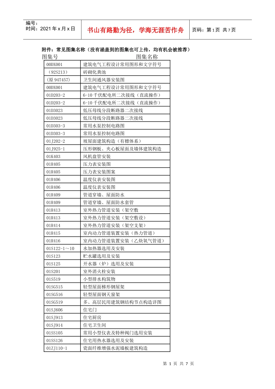 建筑常见图集名称_第1页