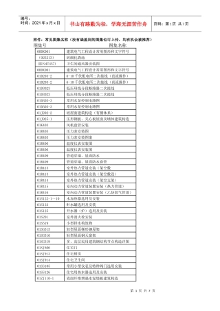 建筑常见图集名称