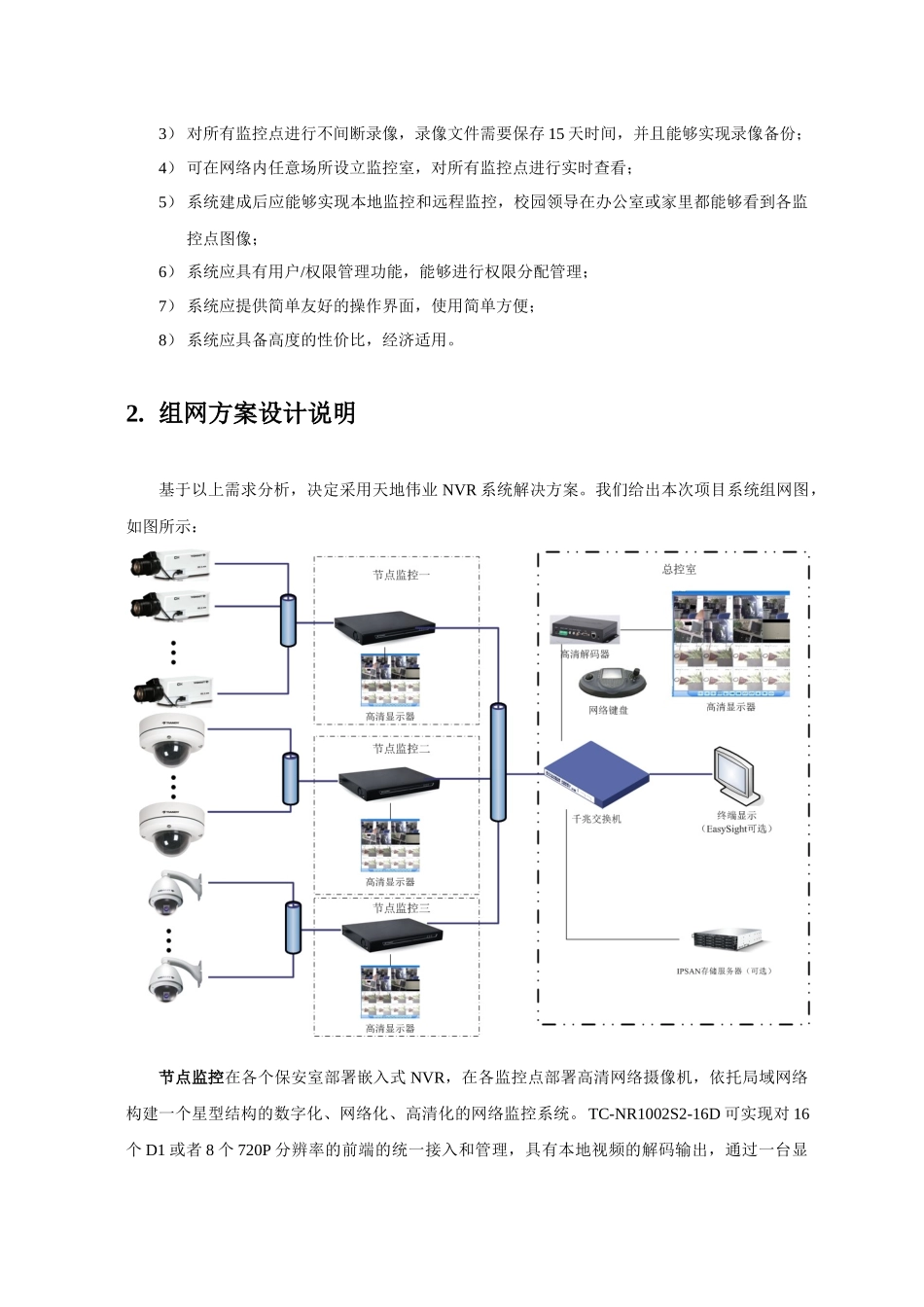 高清NVR网络监控方案_第2页