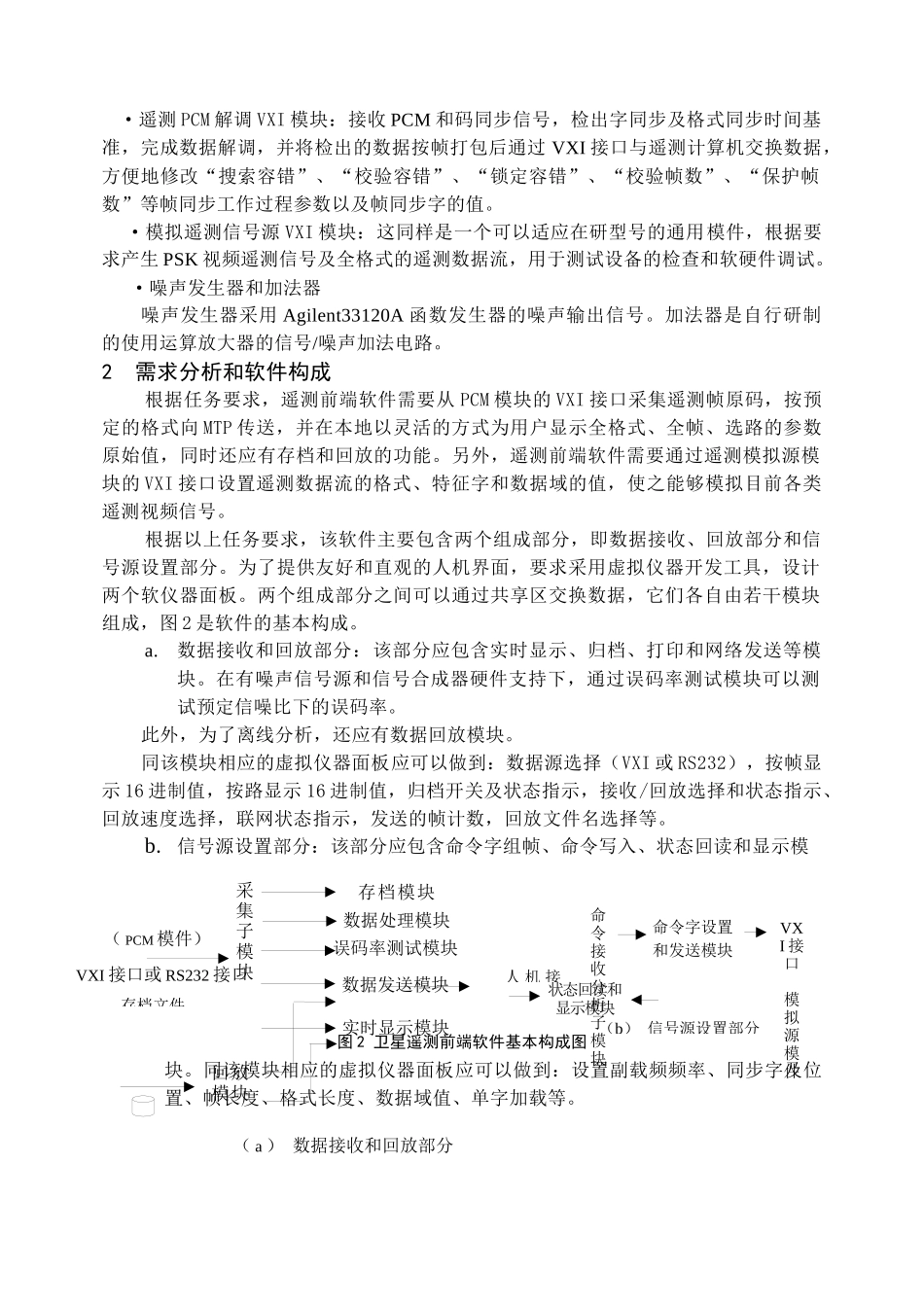 基于VXI接口的通用遥测前端虚拟仪器设计_第2页