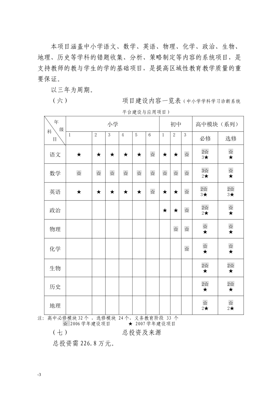广州市财政投资信息化项目建设方案_第3页