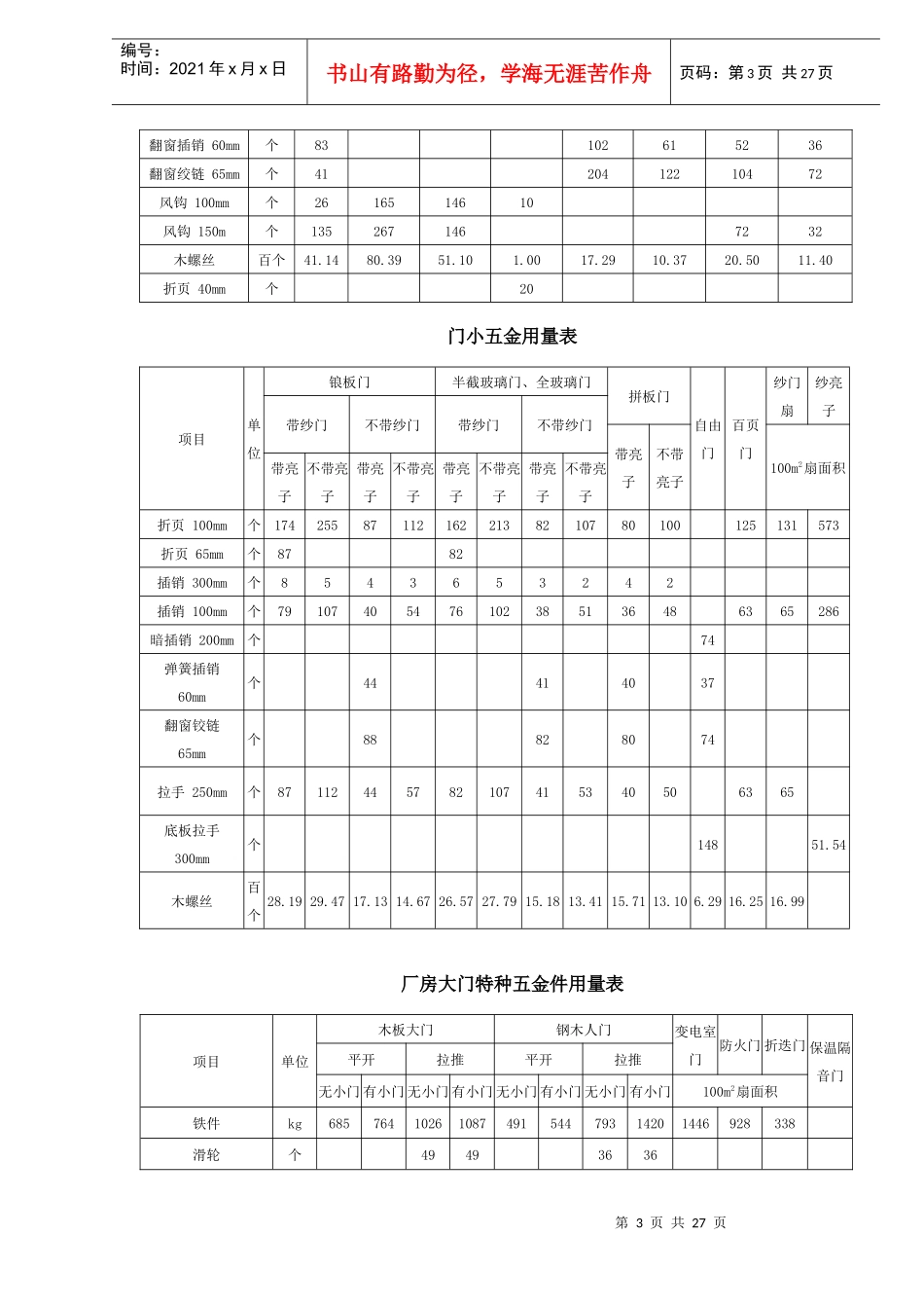 建筑工程定额问题及解答_第3页