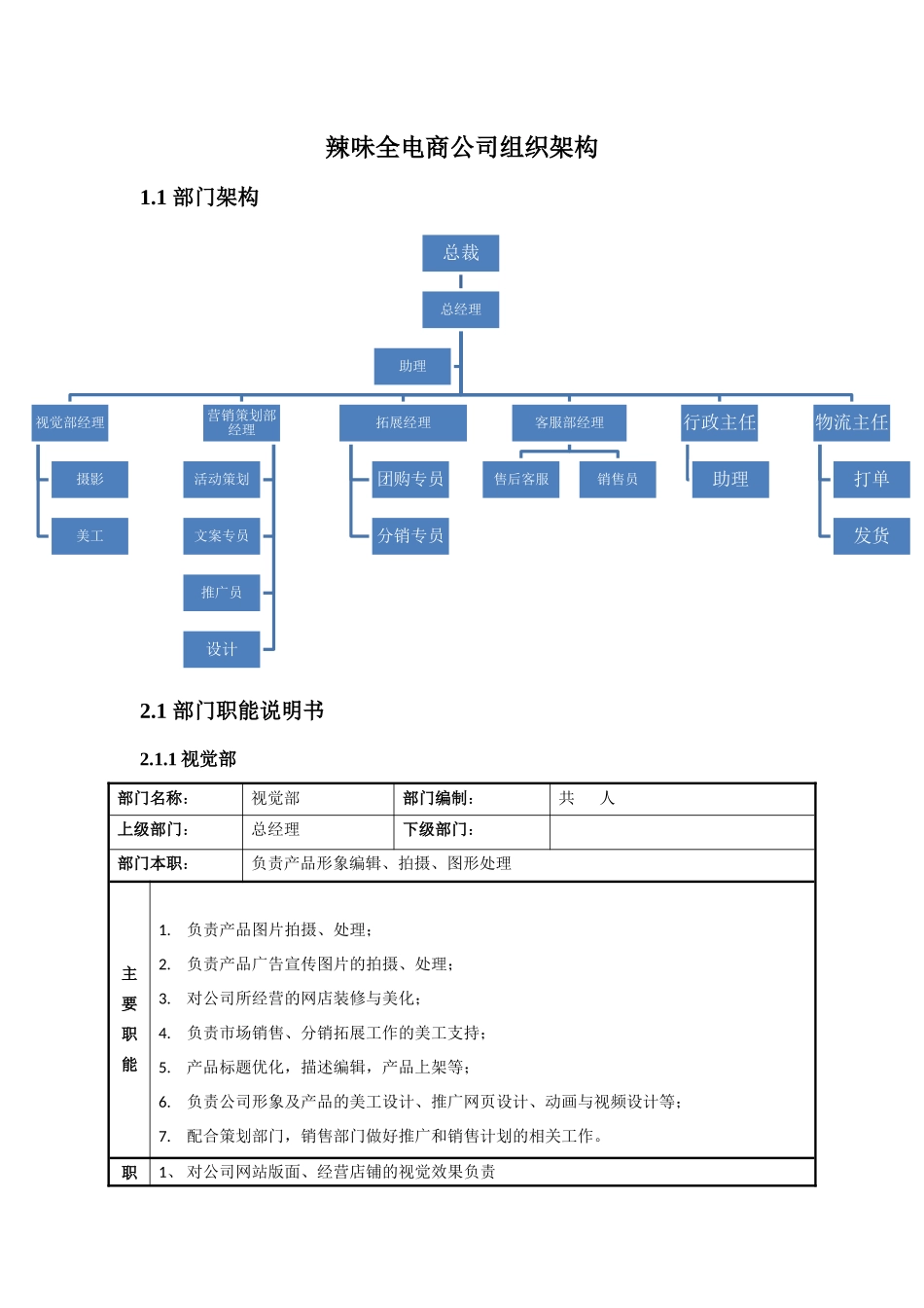 食品公司电商部门组织架构_第1页