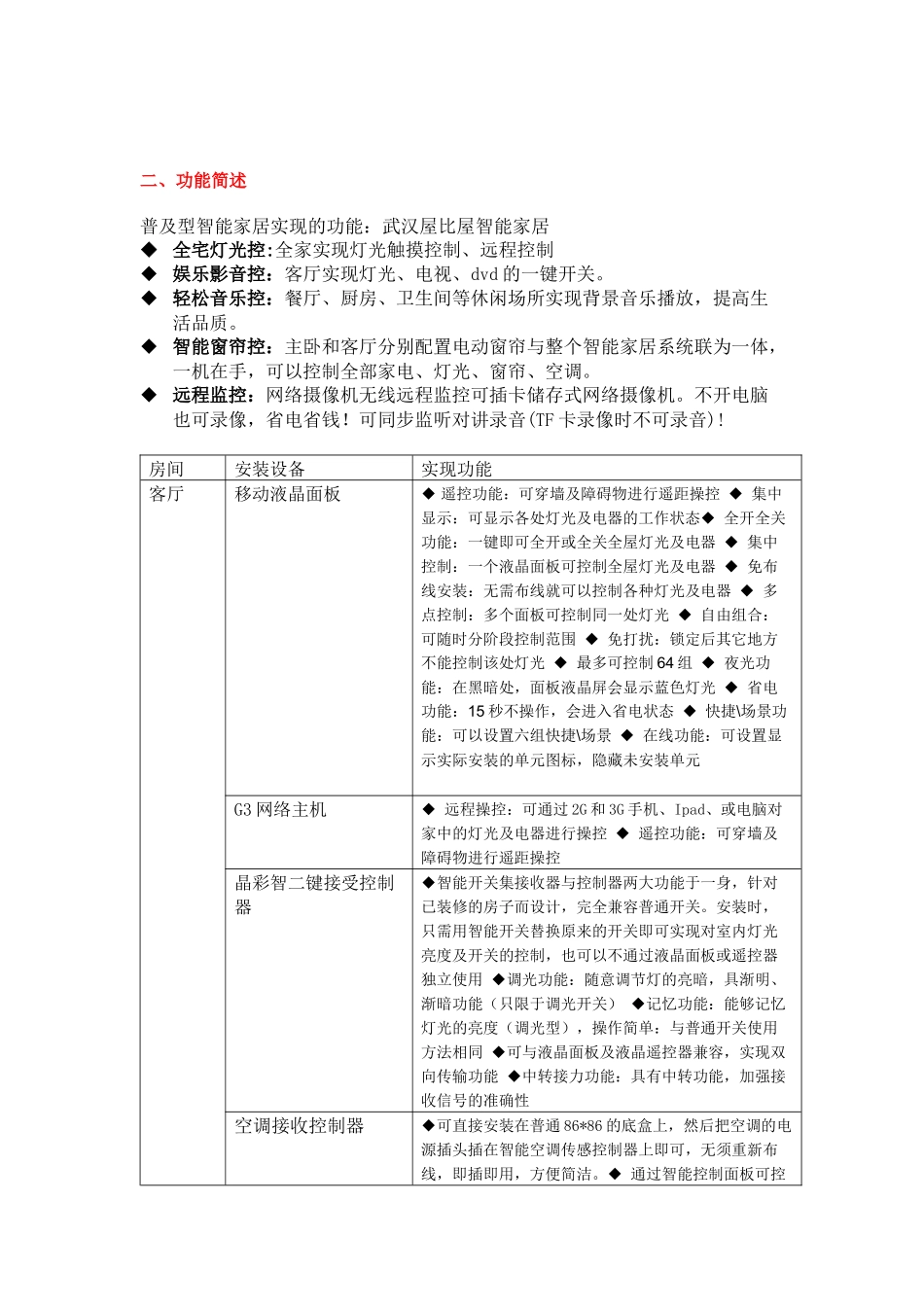 智能家居豪华版套餐方案设计21_第2页