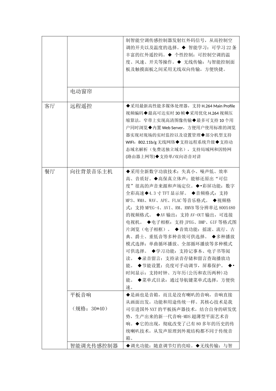 智能家居豪华版套餐方案设计21_第3页