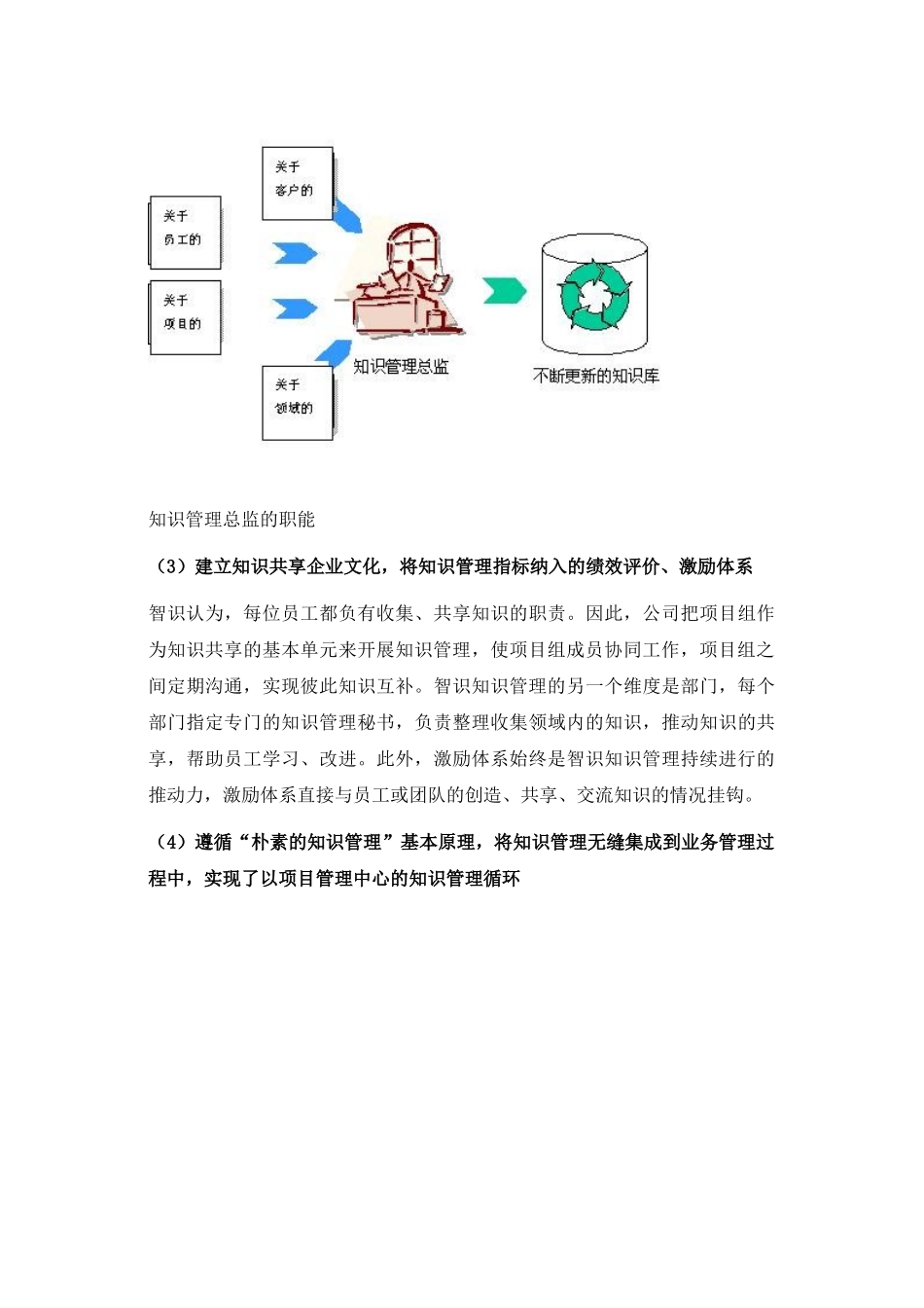 知识管理引领企业成功之路专题(doc 5)_第3页