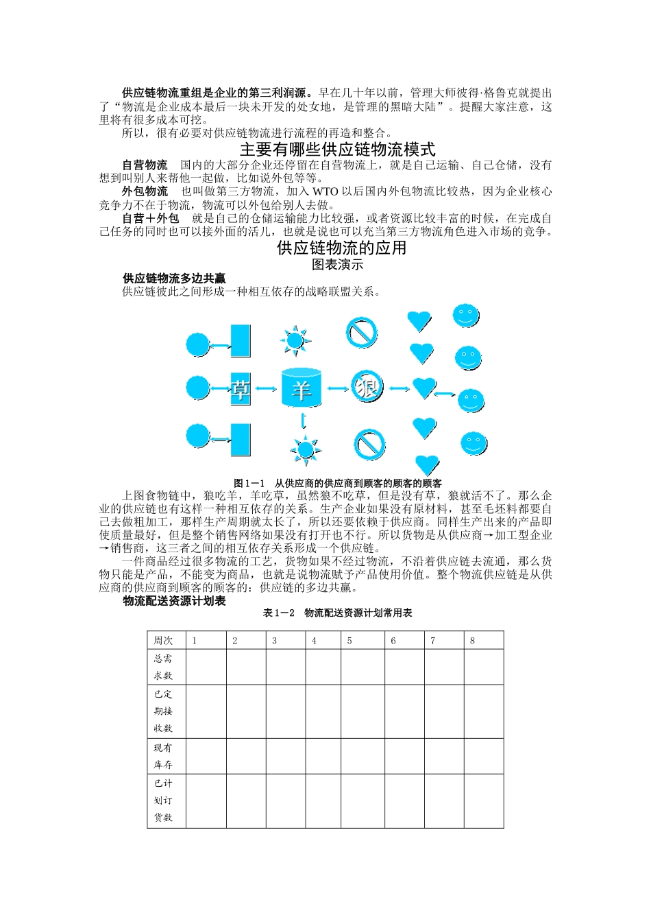 多边共赢的供应链物流模式_第2页