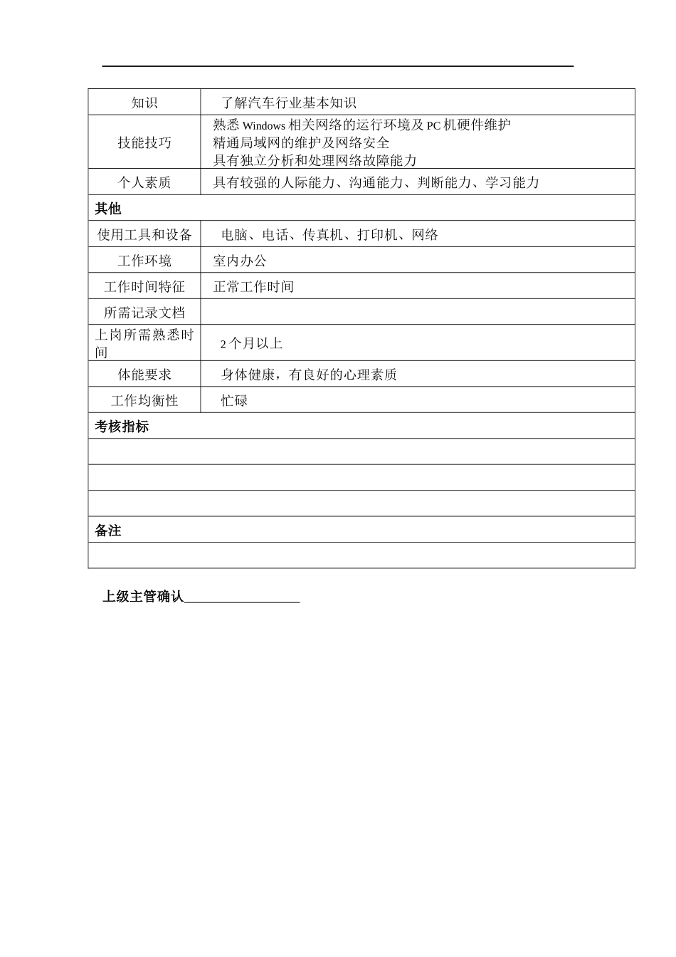 某汽车集团信息技术部网络管理员岗位说明书_第2页