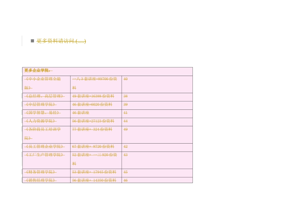 施工总承包企业特级资质标准信息化考评表_第1页