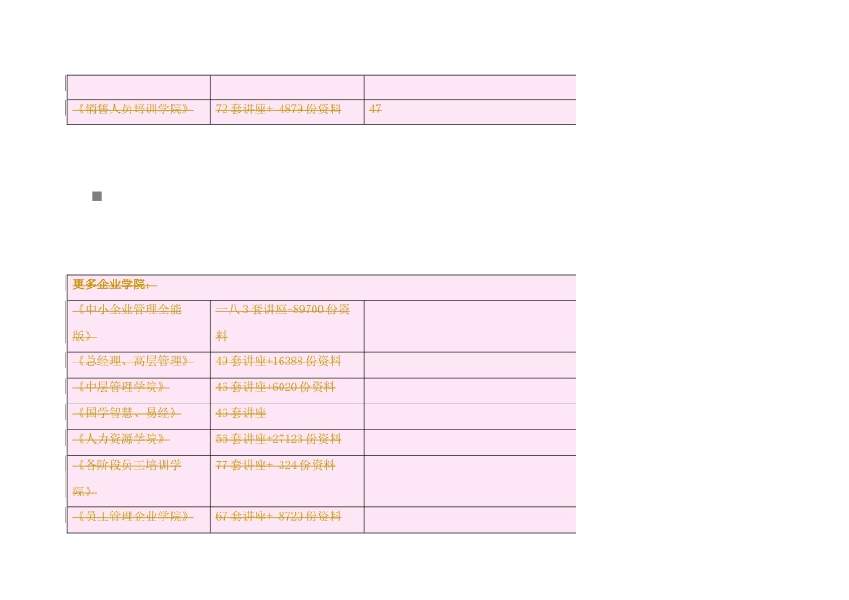 施工总承包企业特级资质标准信息化考评表_第2页