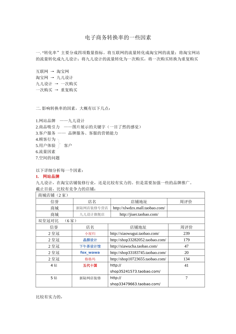 浅析电子商务转换率的一些因素_第1页