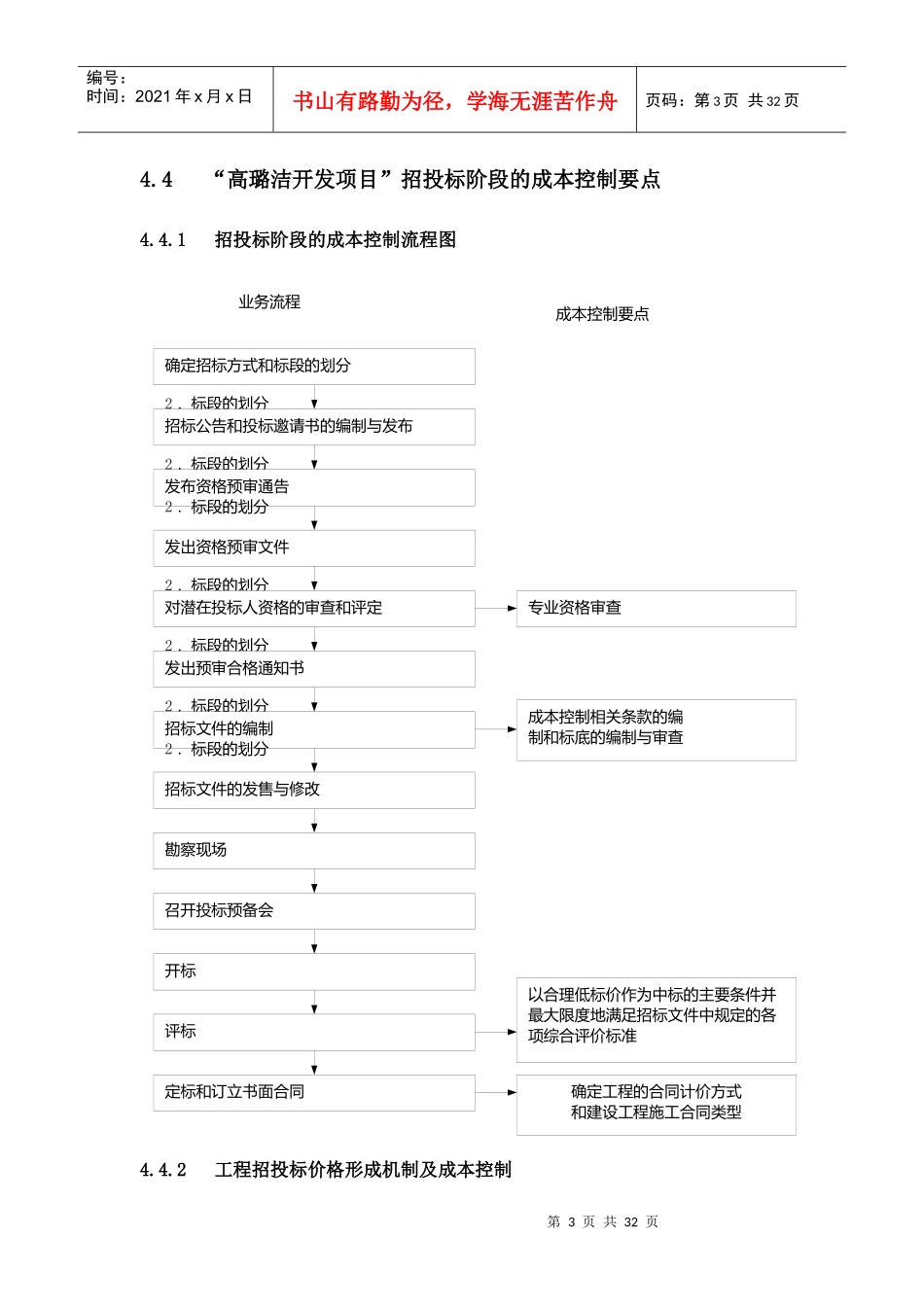 建设工程成本规划与控制张仕廉课程设计成果4-招投标_第3页