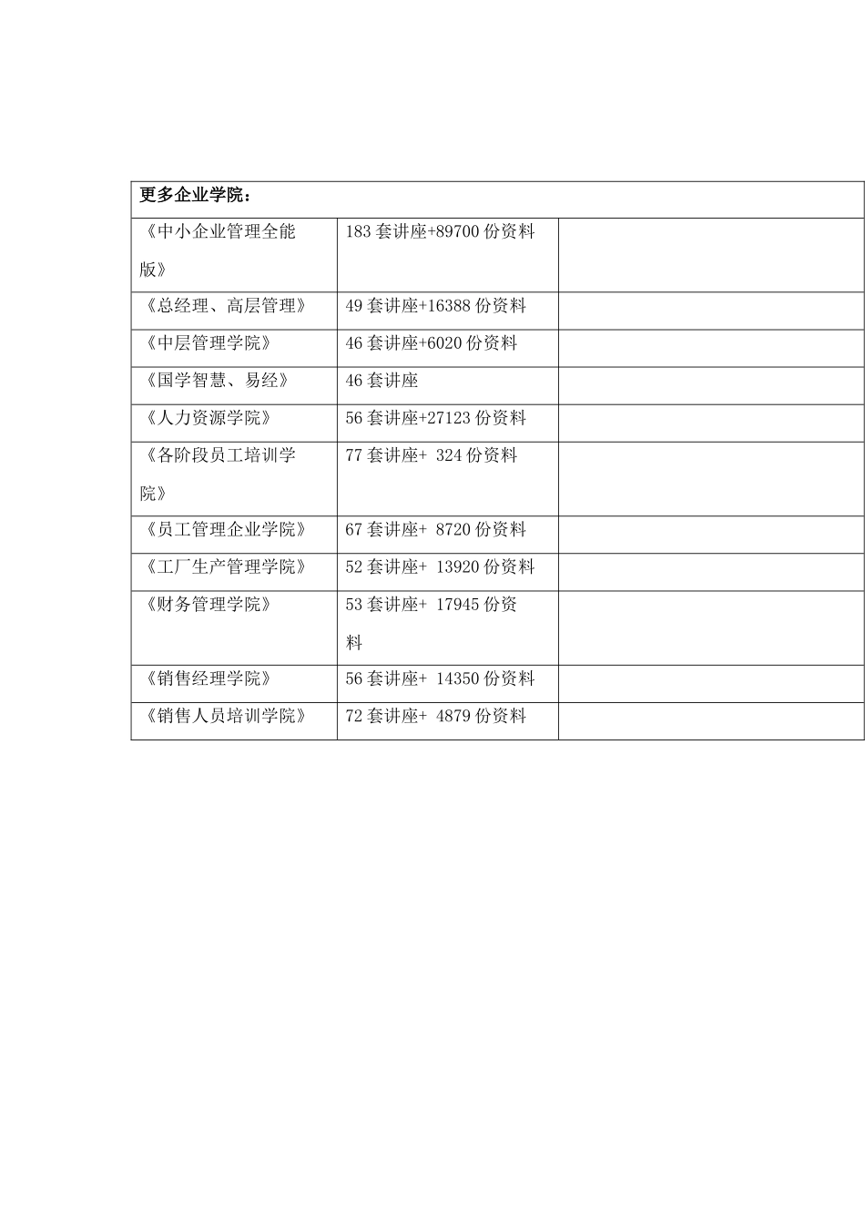 客户关系管理与客户投诉管理_第1页