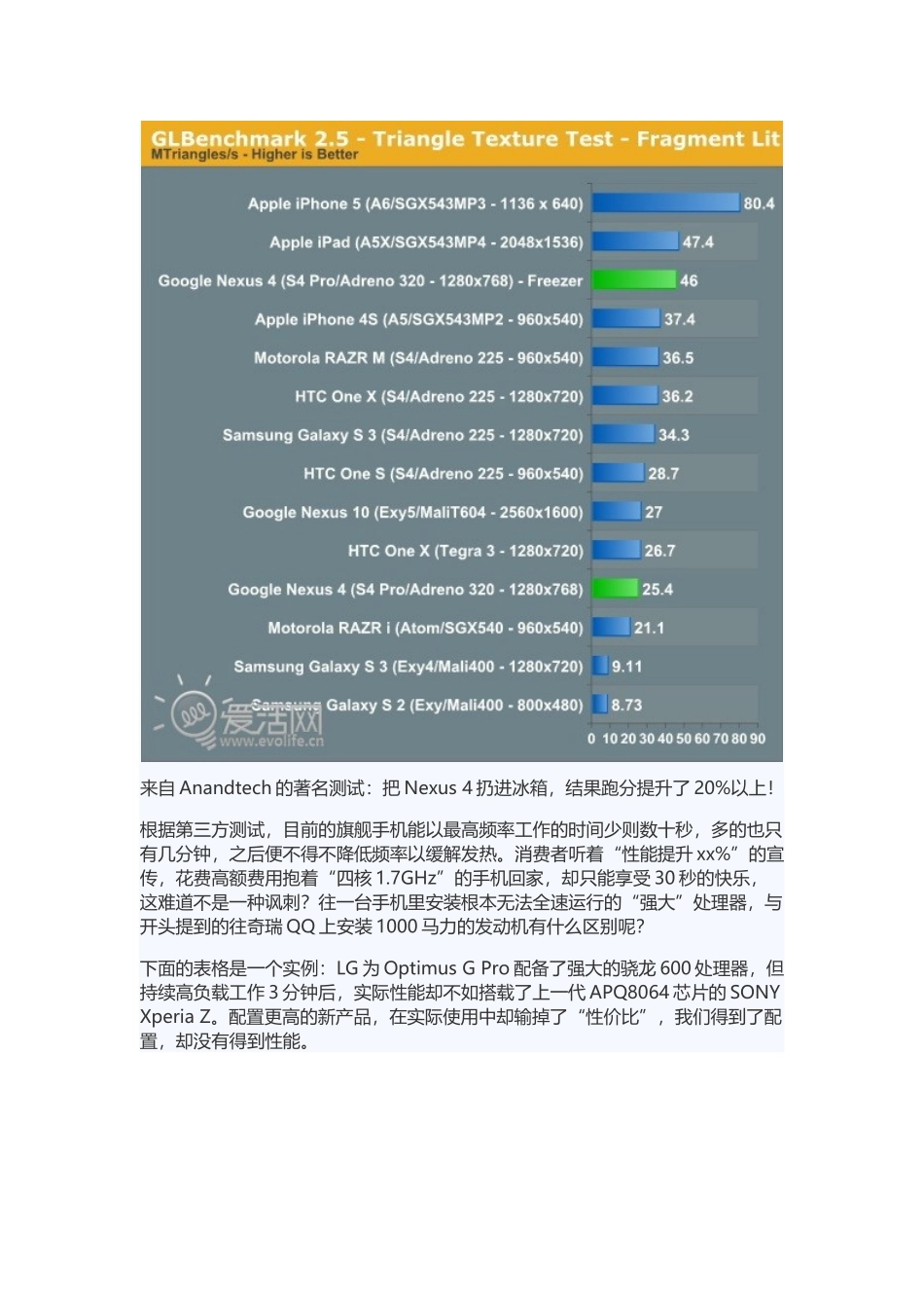 手机主流处理器CPU参数及性能的总论(暨高通,联发科,ARM_第2页