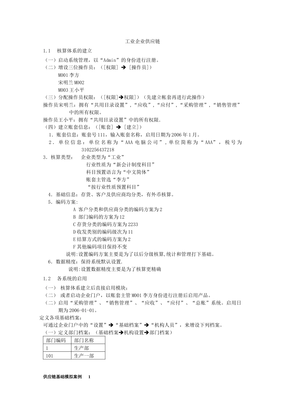 工业企业供应链_第1页