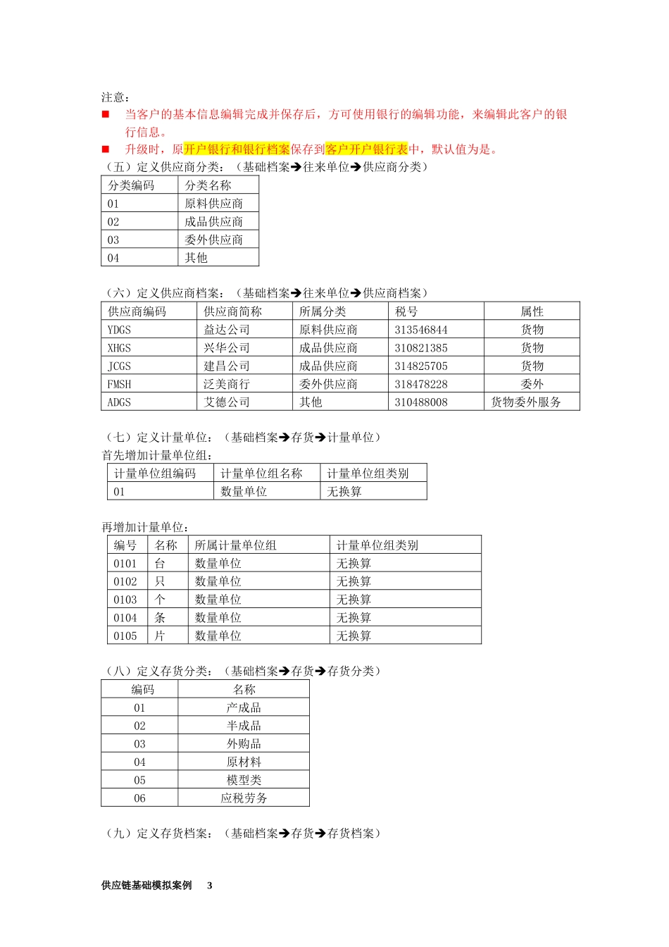 工业企业供应链_第3页