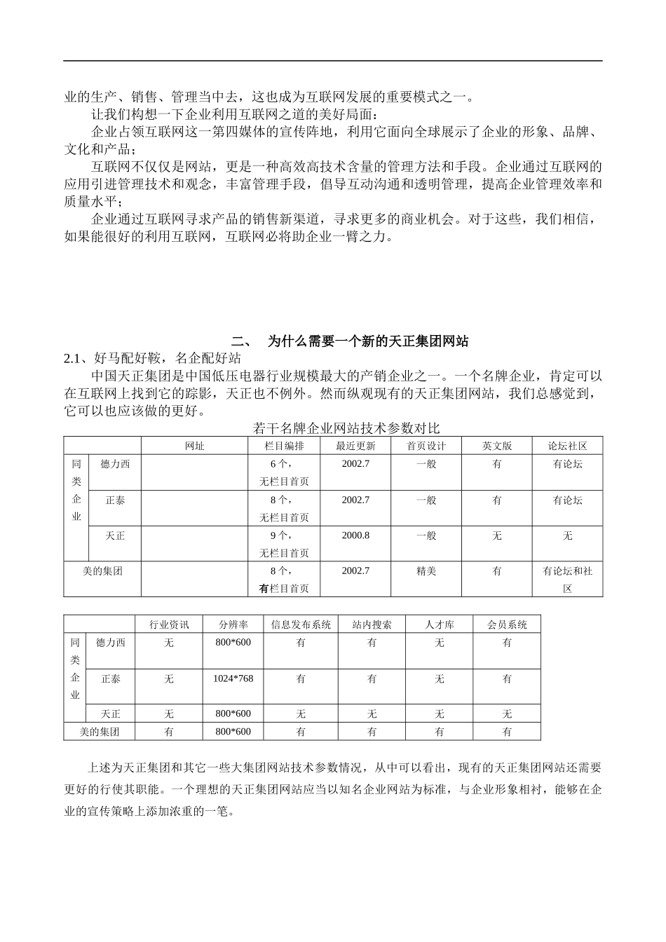 某知名集团网站策划方案_第3页