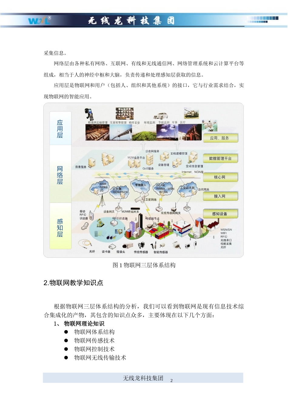 物联网教学实验室大学方案简介_第3页