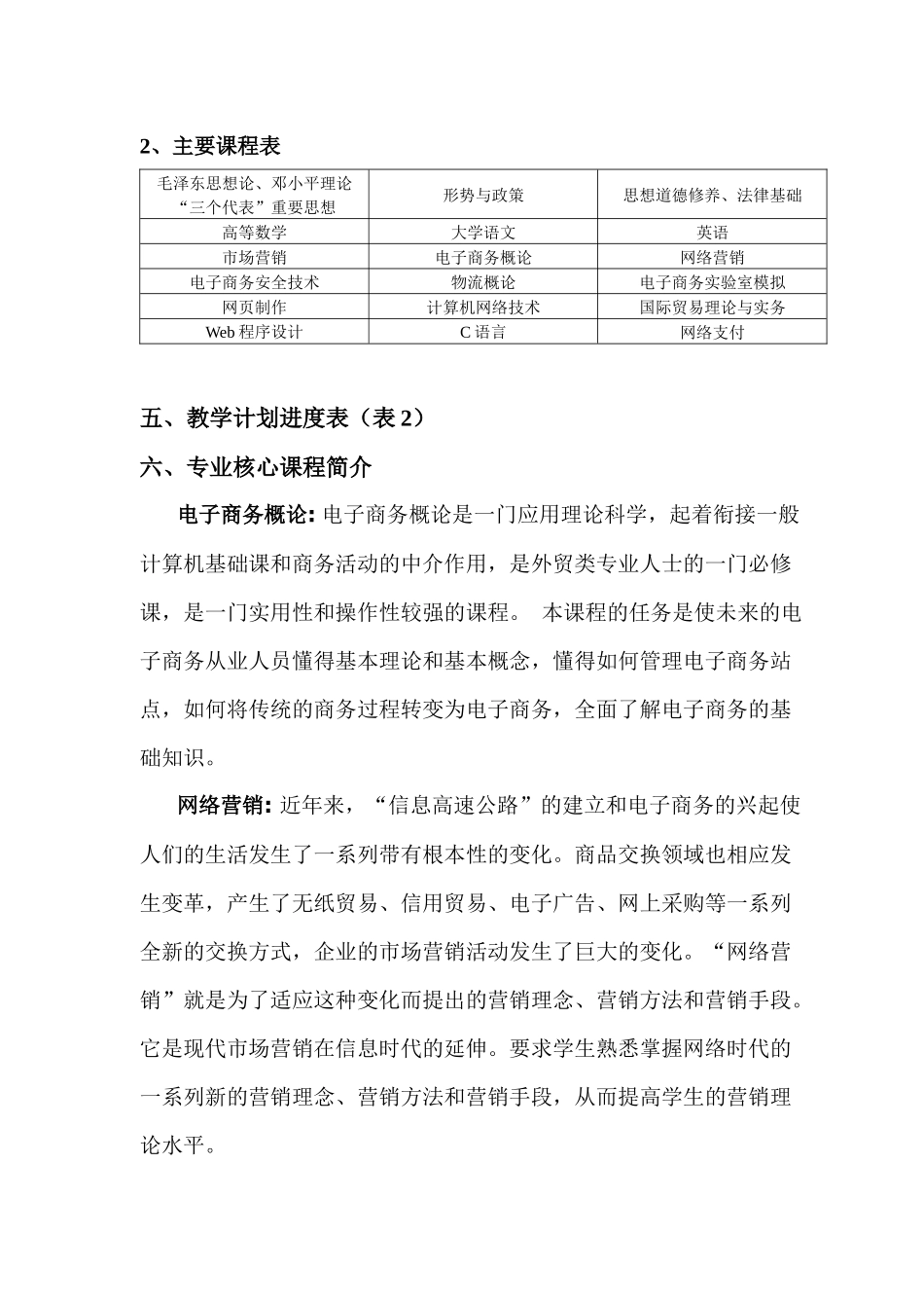 电子商务专业修订_第3页