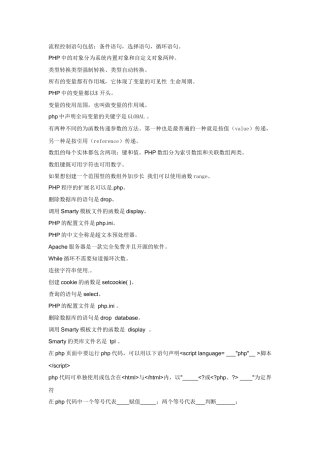 电子商务网站开发相关资料