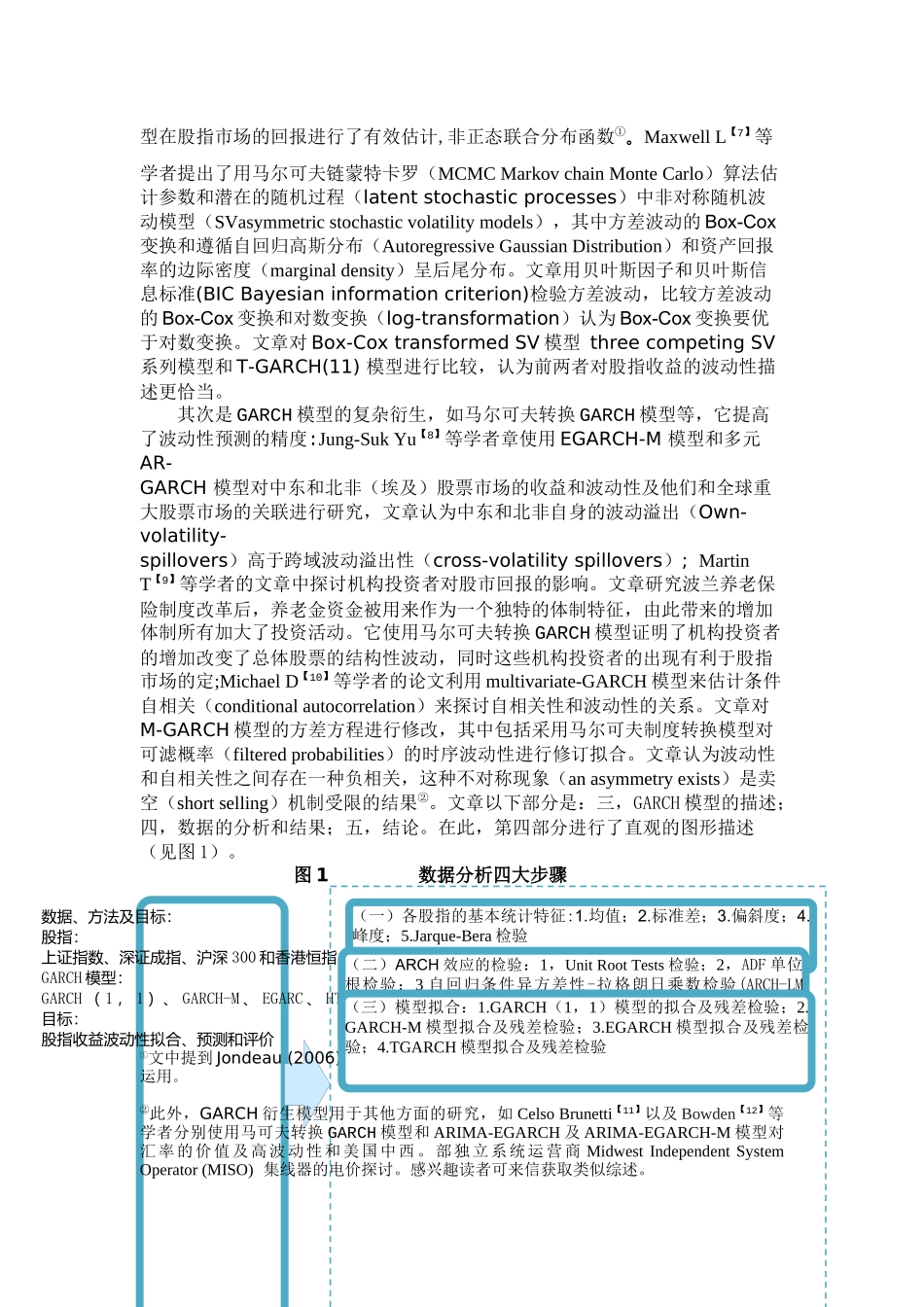 基于GARCH族的我国股指波动率的拟合及预测_第3页