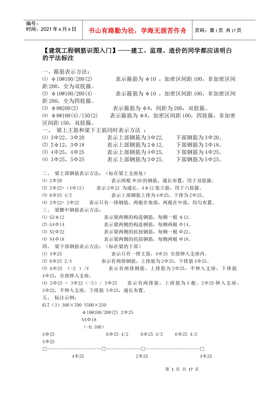 建筑工程钢筋识图入门_第1页