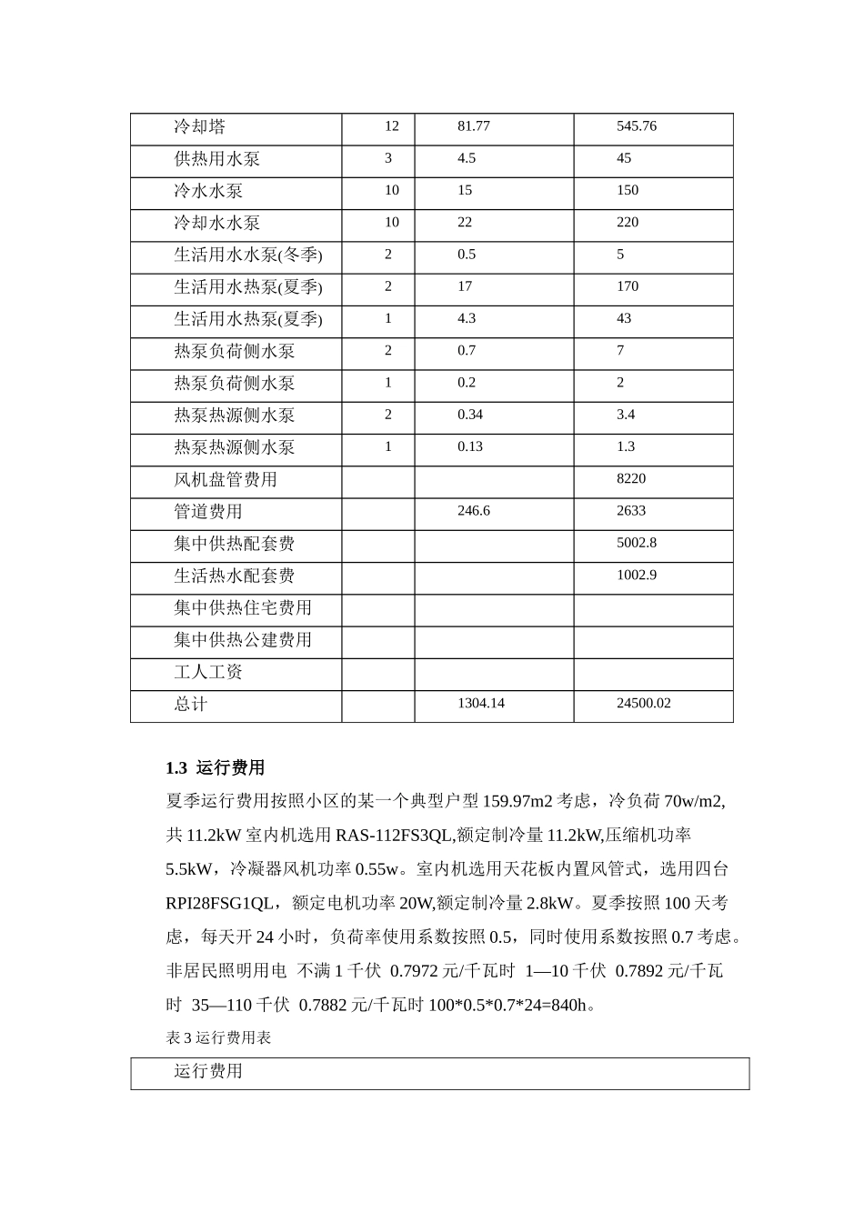 集中供热+VRV_第2页