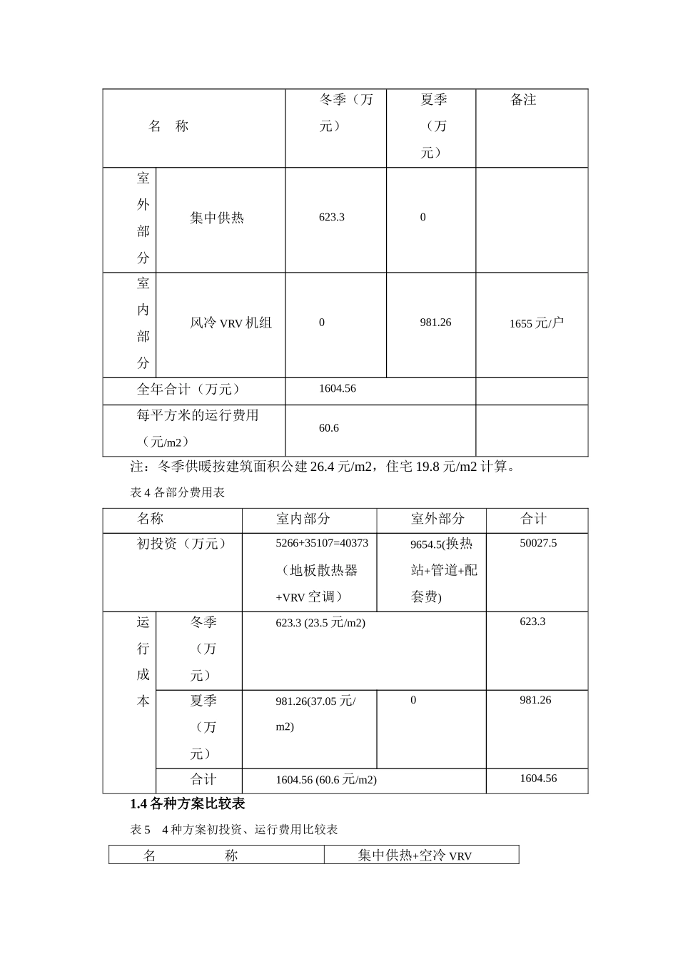集中供热+VRV_第3页
