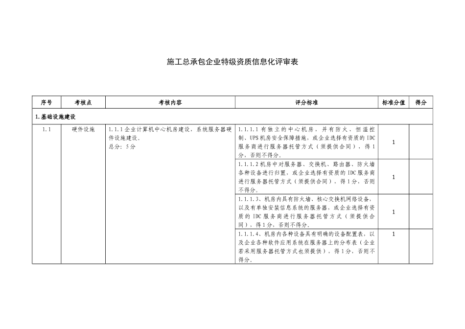 施工总承包企业特级资质信息化评审表XXXX0505_第1页