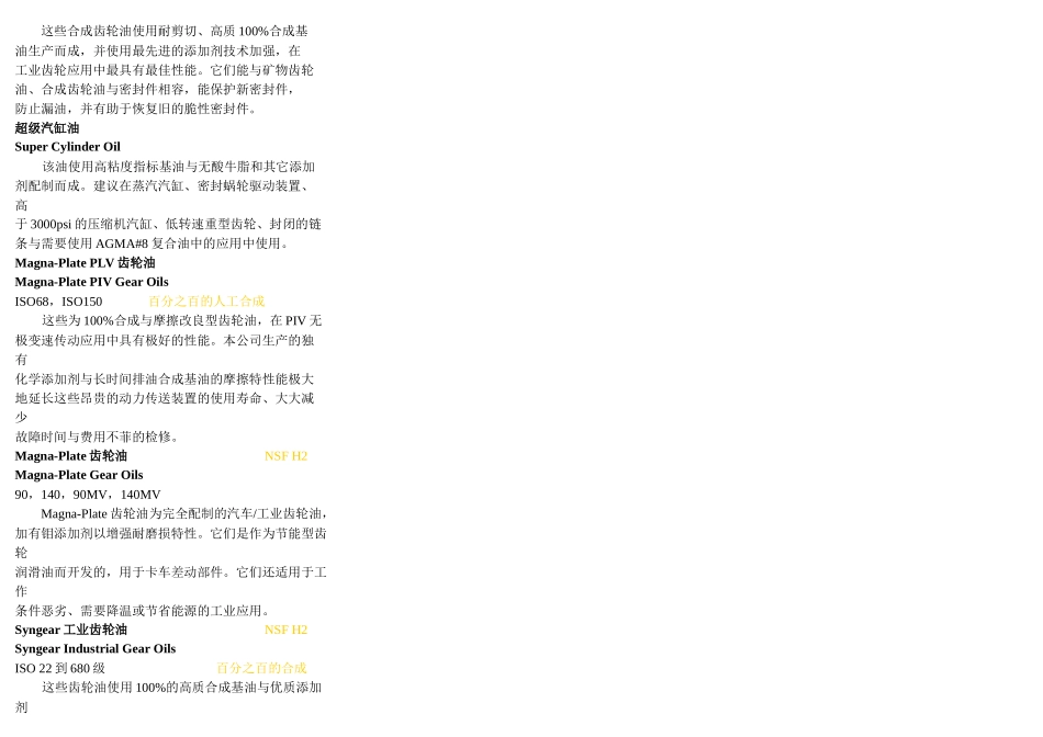 齿轮油(GEAR_第2页