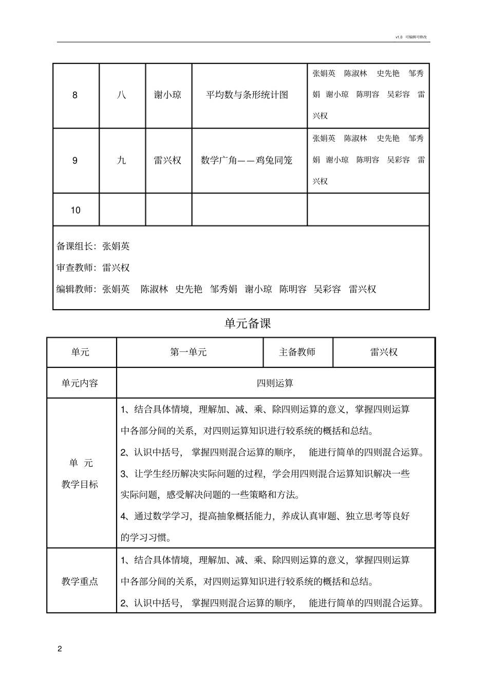 数学备课模板_第2页