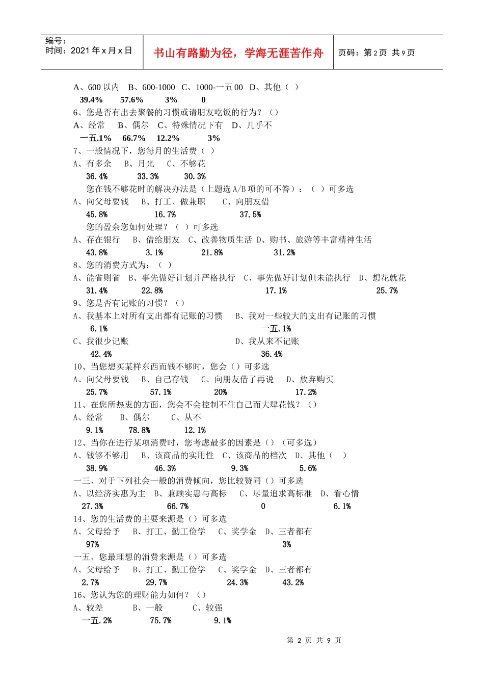 当代大学生消费观的调查报告_第2页