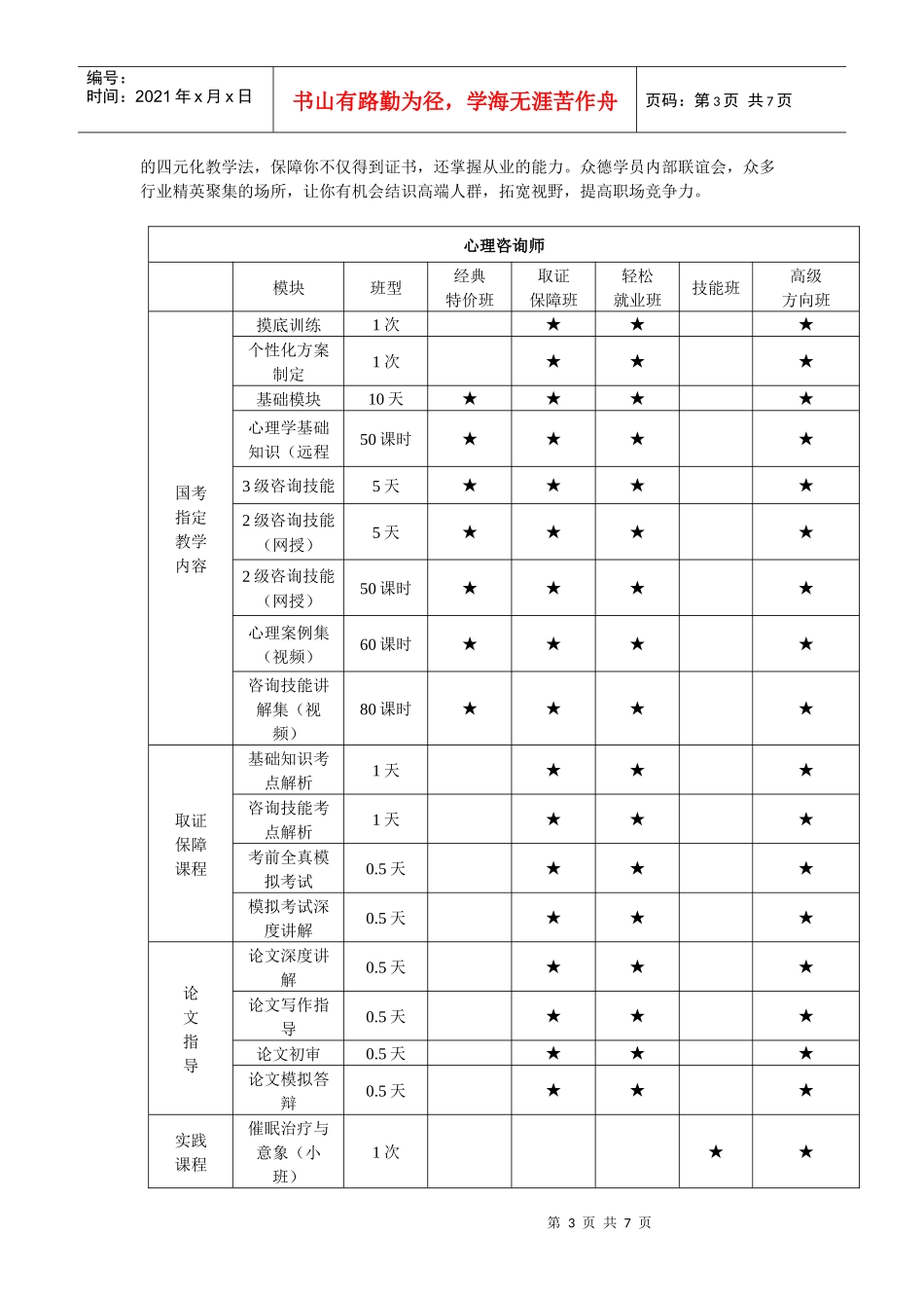 心理咨询师年度考试培训班招生简章_第3页