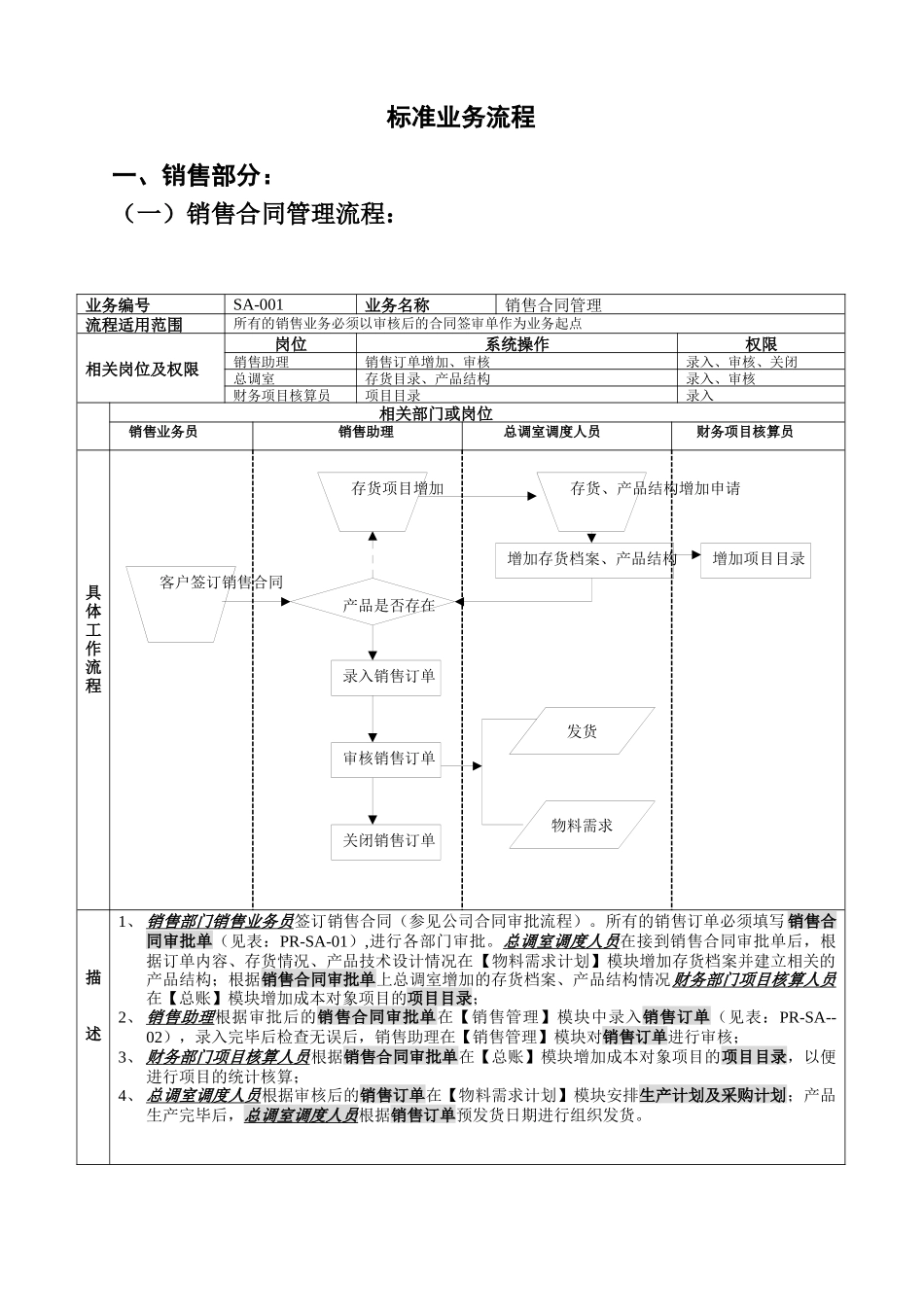 易飞ERP标准业务流程图(_50)_第1页