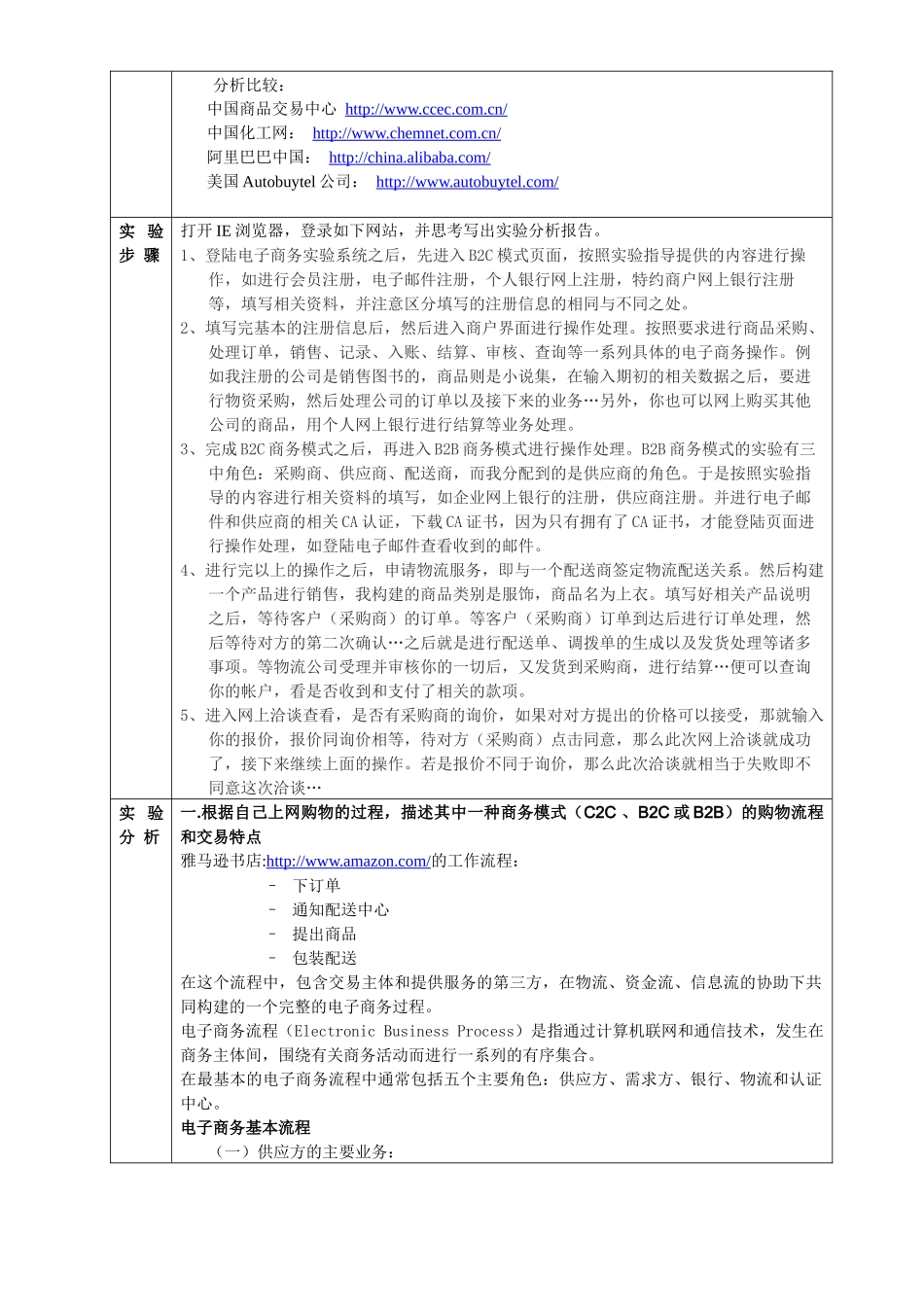 实验一、认识各种类型的电子商务网站_第2页