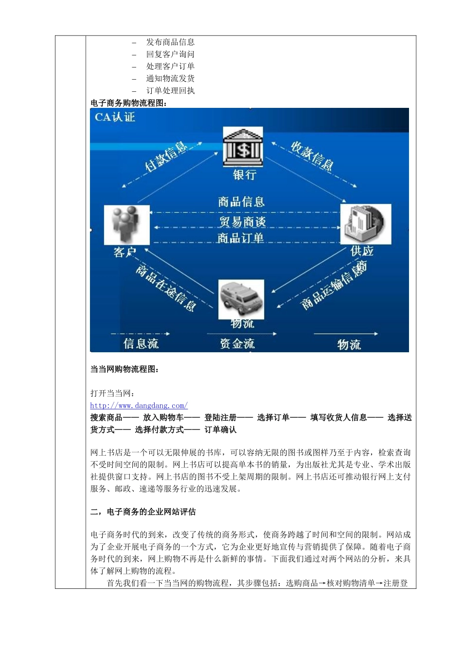 实验一、认识各种类型的电子商务网站_第3页