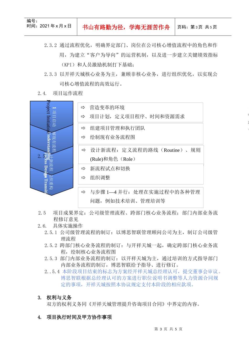 开祥天城咨询补充协议-v2_第3页