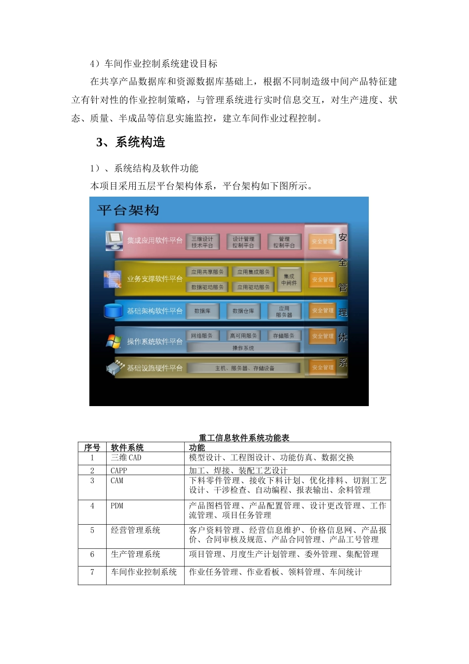 桥梁制造企业信息化建设创新实践_第3页