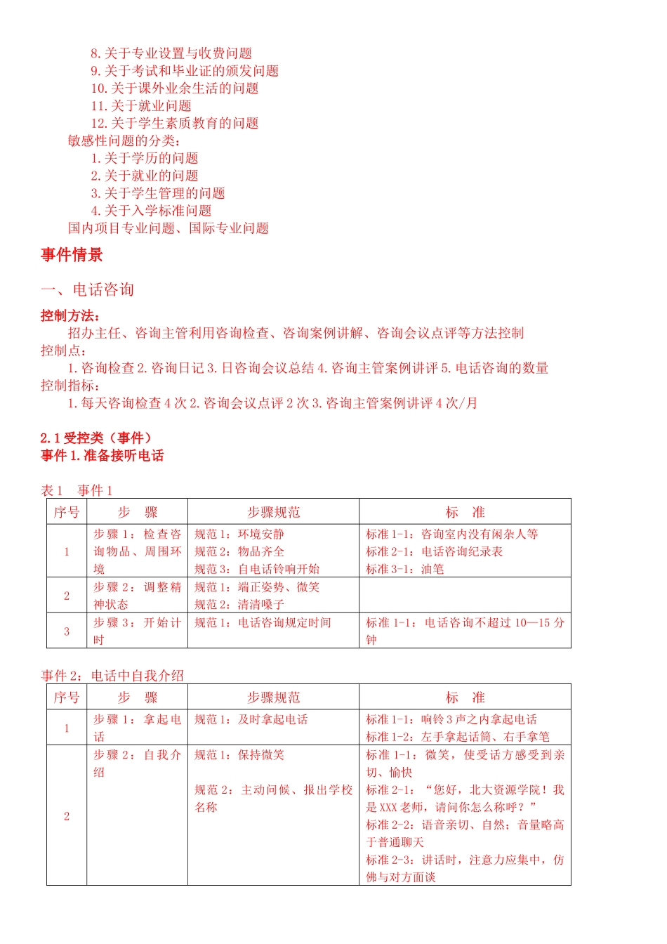当当教育咨询师手册精华版_第2页